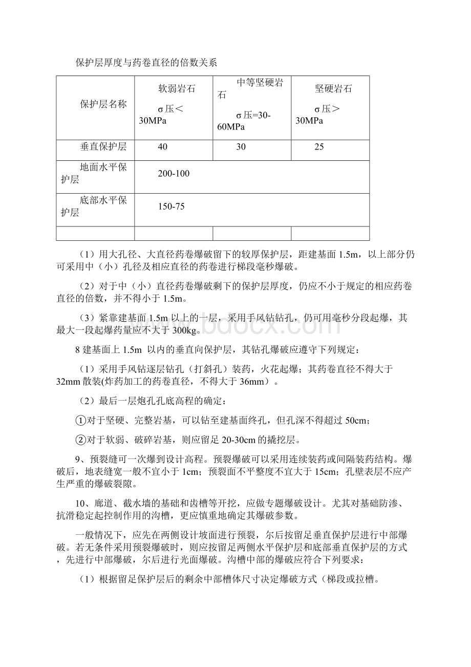 土石方开挖工程质量控制要点Word文档下载推荐.docx_第3页