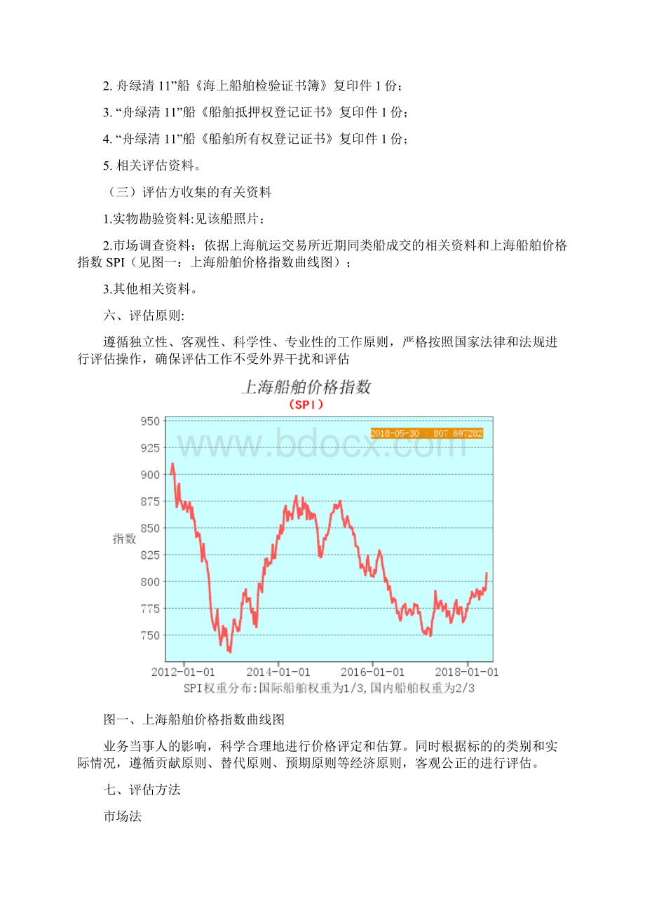 舟绿清11船价评估报告.docx_第3页