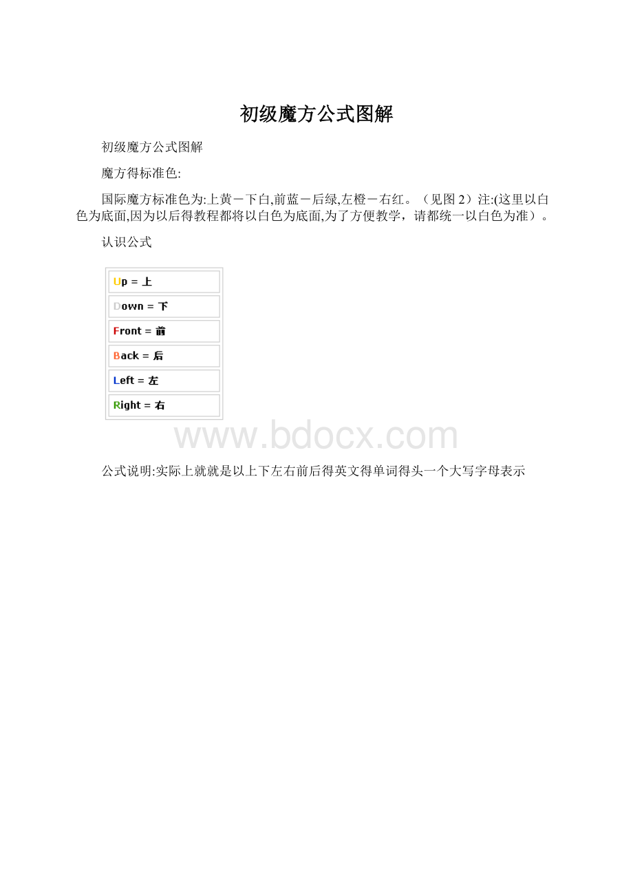 初级魔方公式图解Word格式.docx