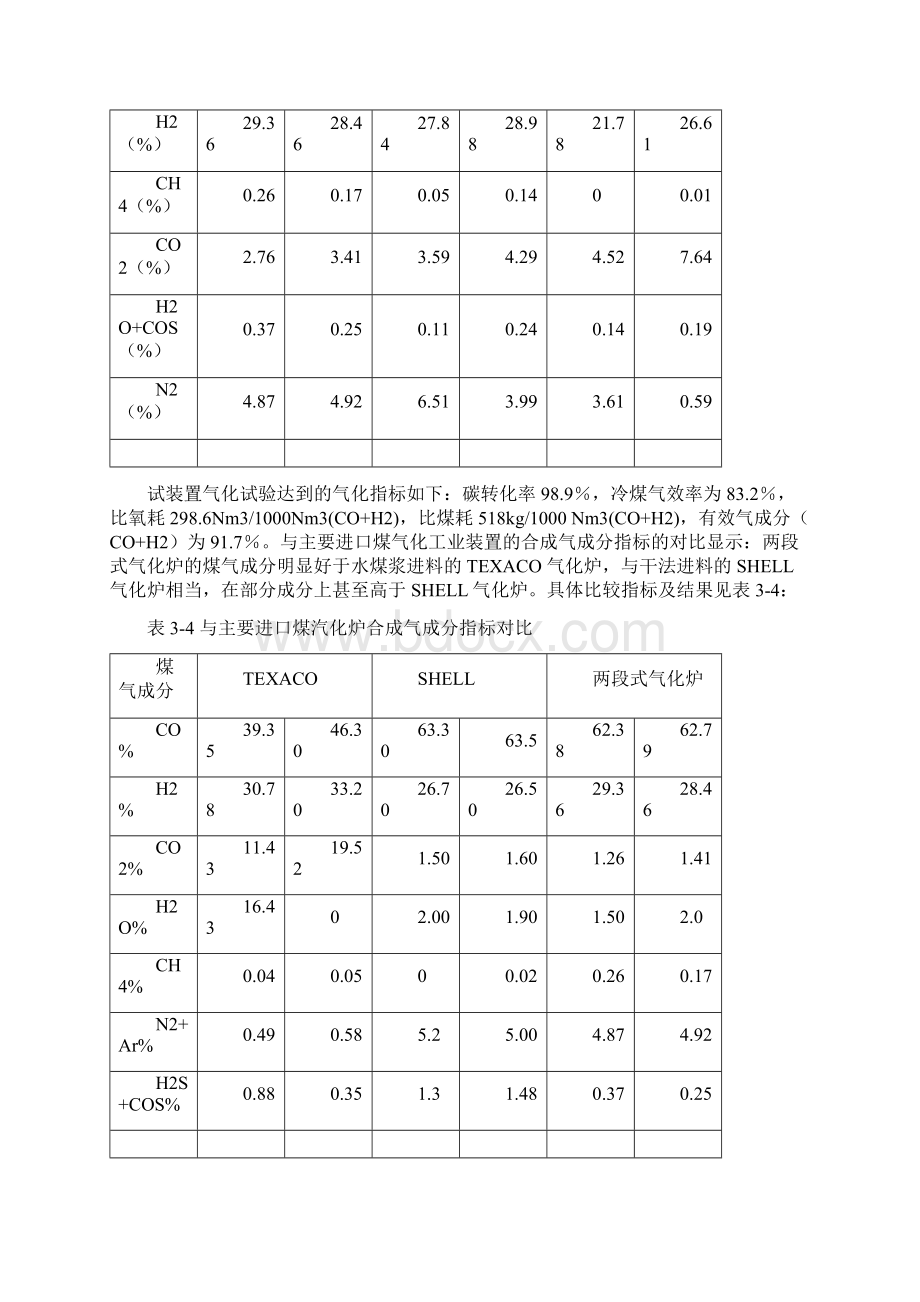 煤气化几种方式Word文档格式.docx_第3页