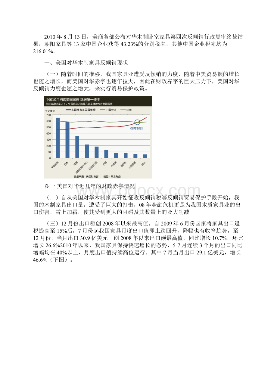 美国对华木制家具反倾销分析.docx_第2页