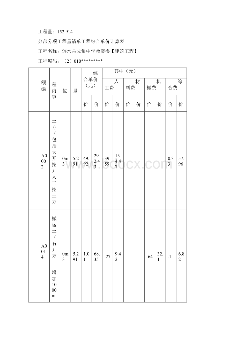 建筑工程分部分项工程计算表.docx_第2页