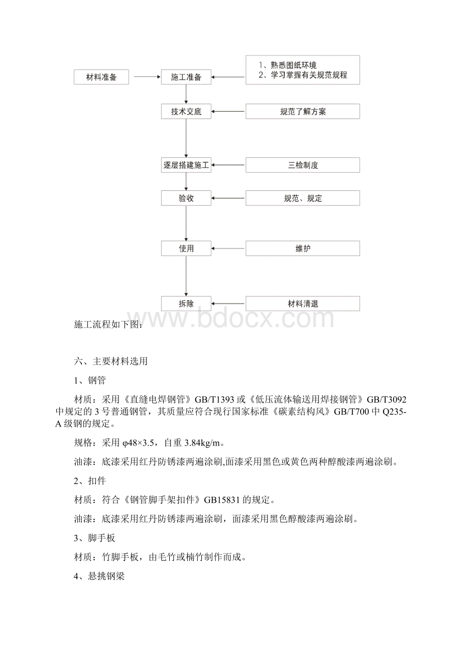 外架施工方案Word文档下载推荐.docx_第3页