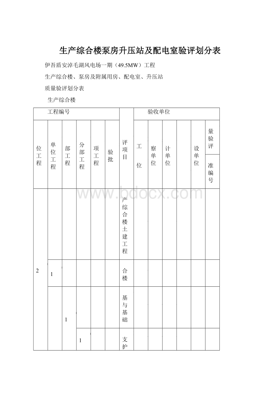 生产综合楼泵房升压站及配电室验评划分表Word文档格式.docx