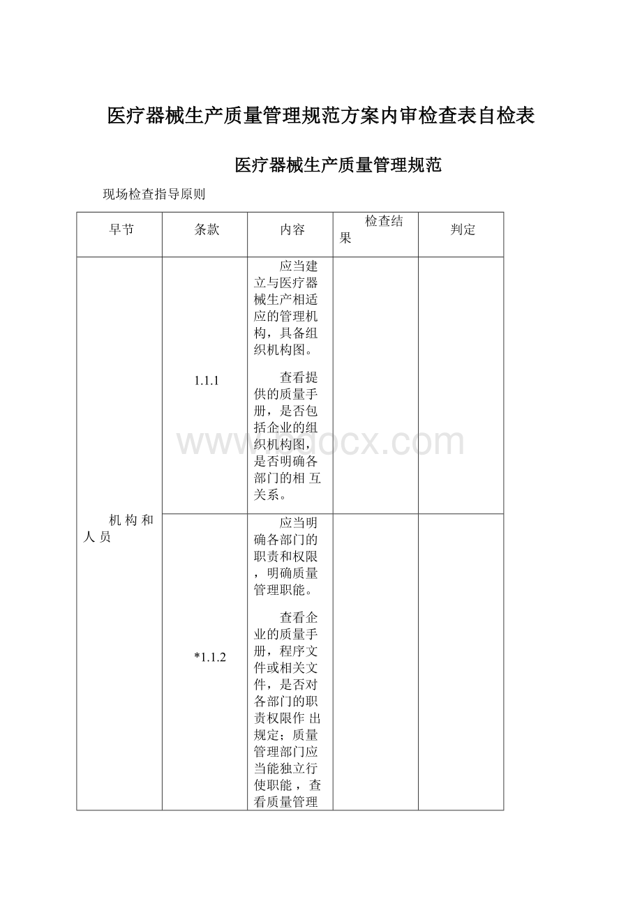 医疗器械生产质量管理规范方案内审检查表自检表.docx