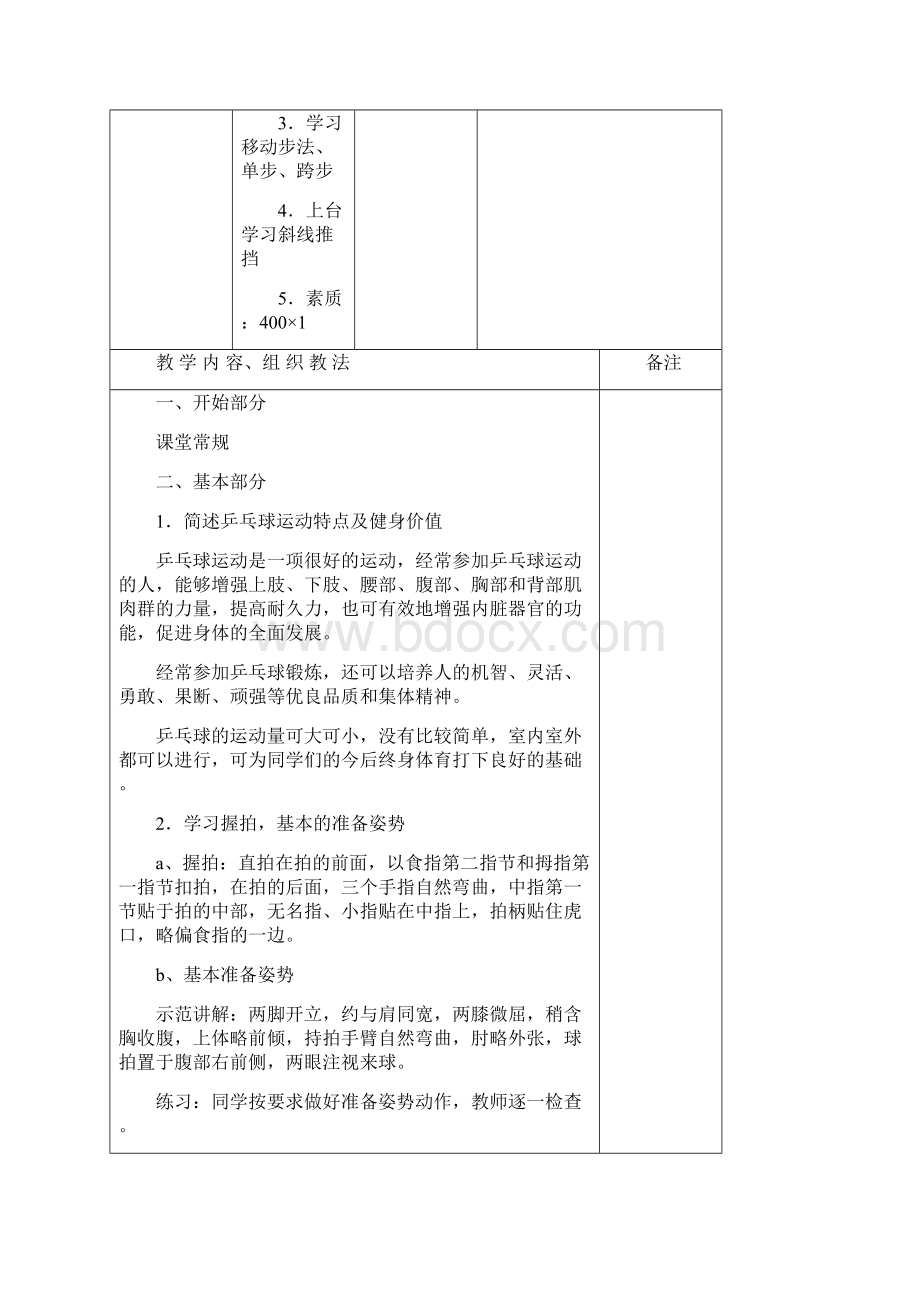 乒乓球训练计划及教案1.docx_第2页