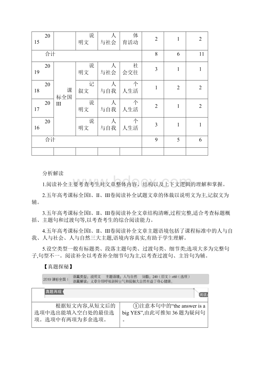 5年高考3年模拟A版高考英语专题十三阅读补全七选五试题docxWord文档下载推荐.docx_第2页