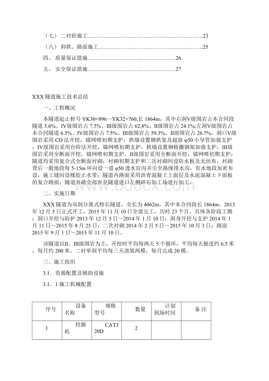 建筑工程管理隧道施工总结Word文档格式.docx_第2页