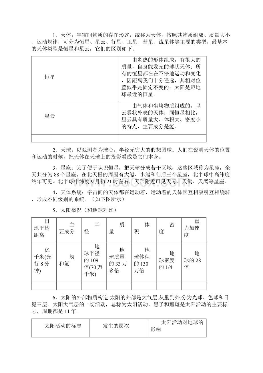 浙江选考地理知识点总结.docx_第2页