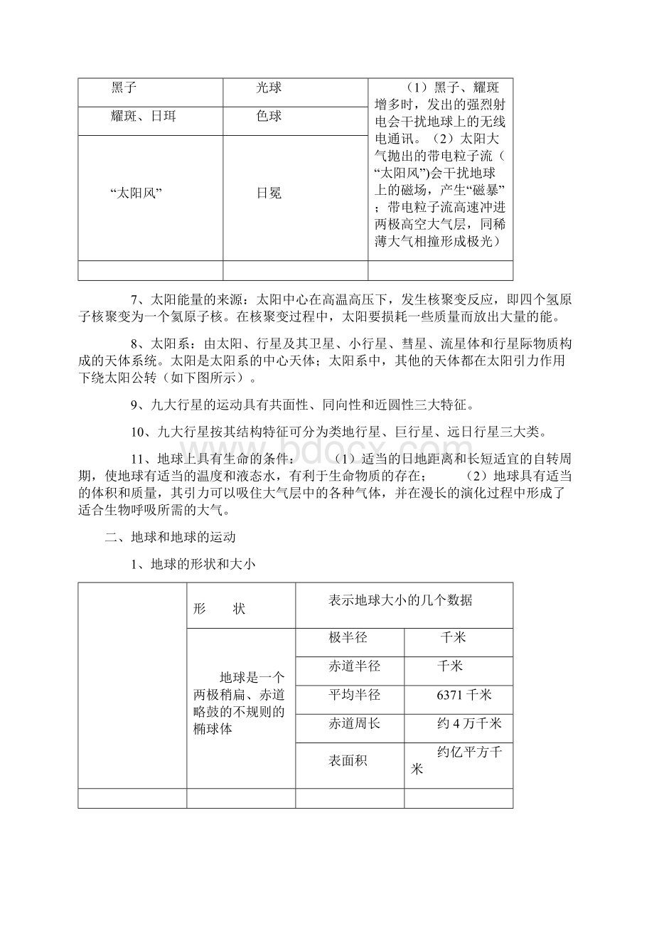 浙江选考地理知识点总结Word格式文档下载.docx_第3页