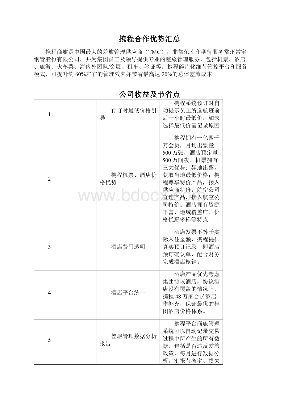 差旅服务方案Word文档格式.docx_第2页