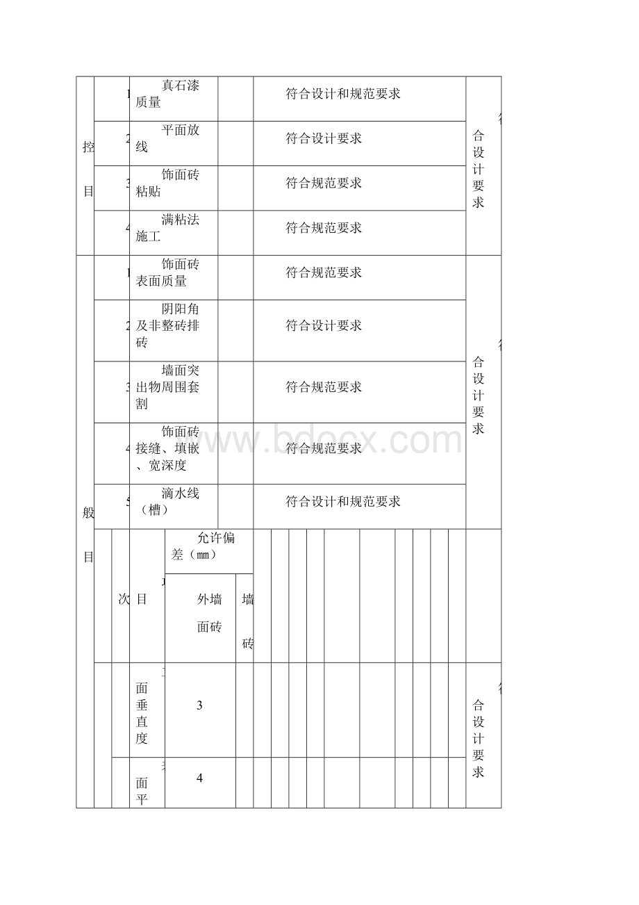 253楼真石漆3.docx_第3页