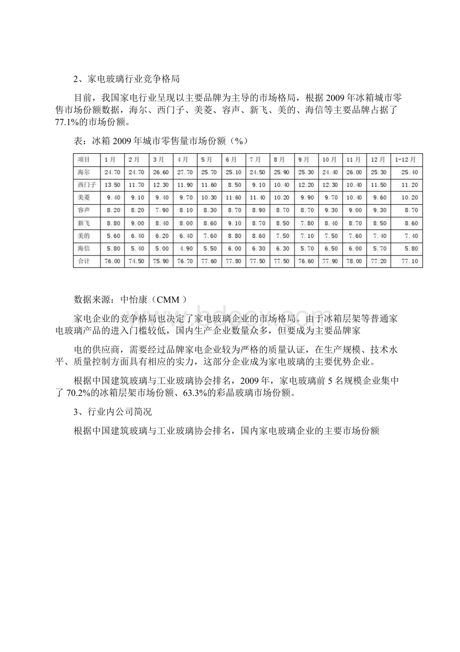 玻璃及玻璃制品制造行业现状精.docx_第2页