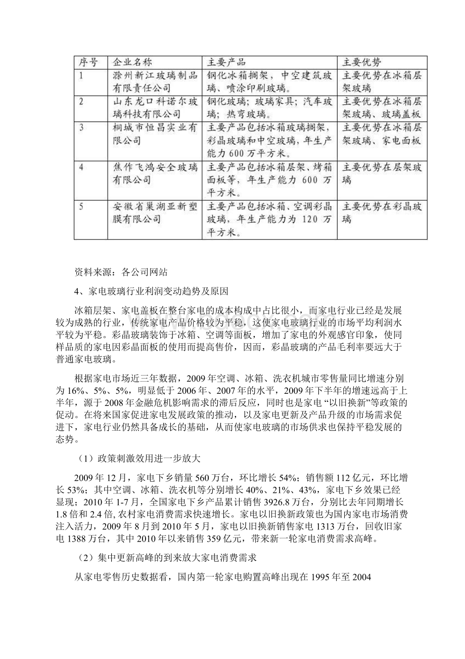 玻璃及玻璃制品制造行业现状精.docx_第3页