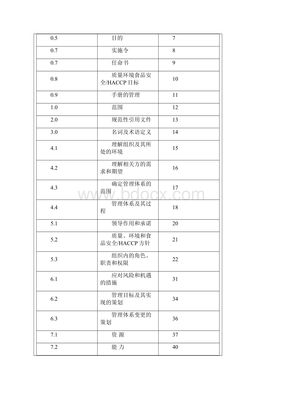 最新版本质量环境食品安全HACCP四合一管理手册.docx_第2页