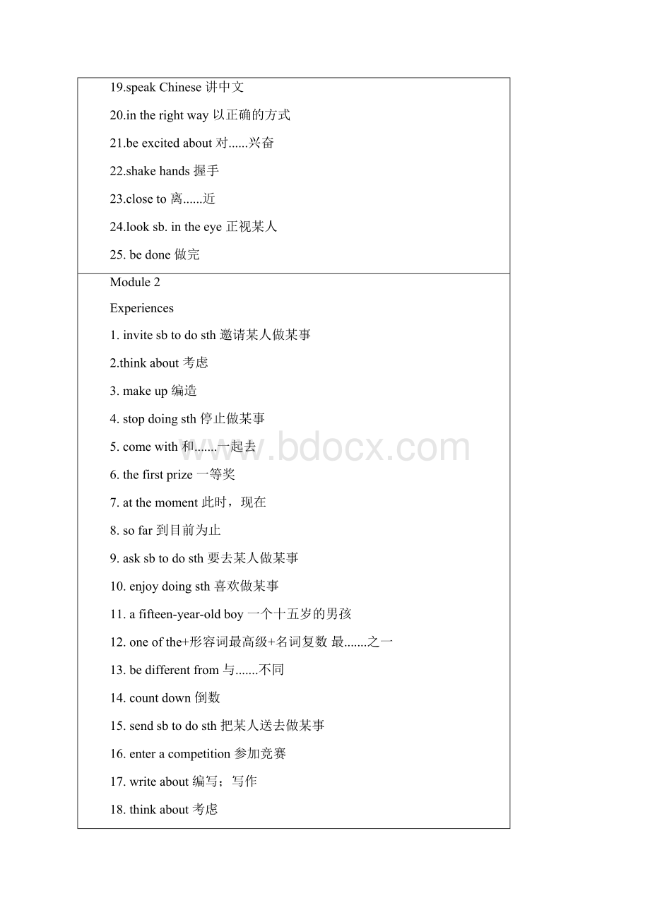 初中八年级下英语重点短语汇总.docx_第2页