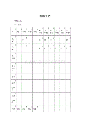 粗酚工艺.docx