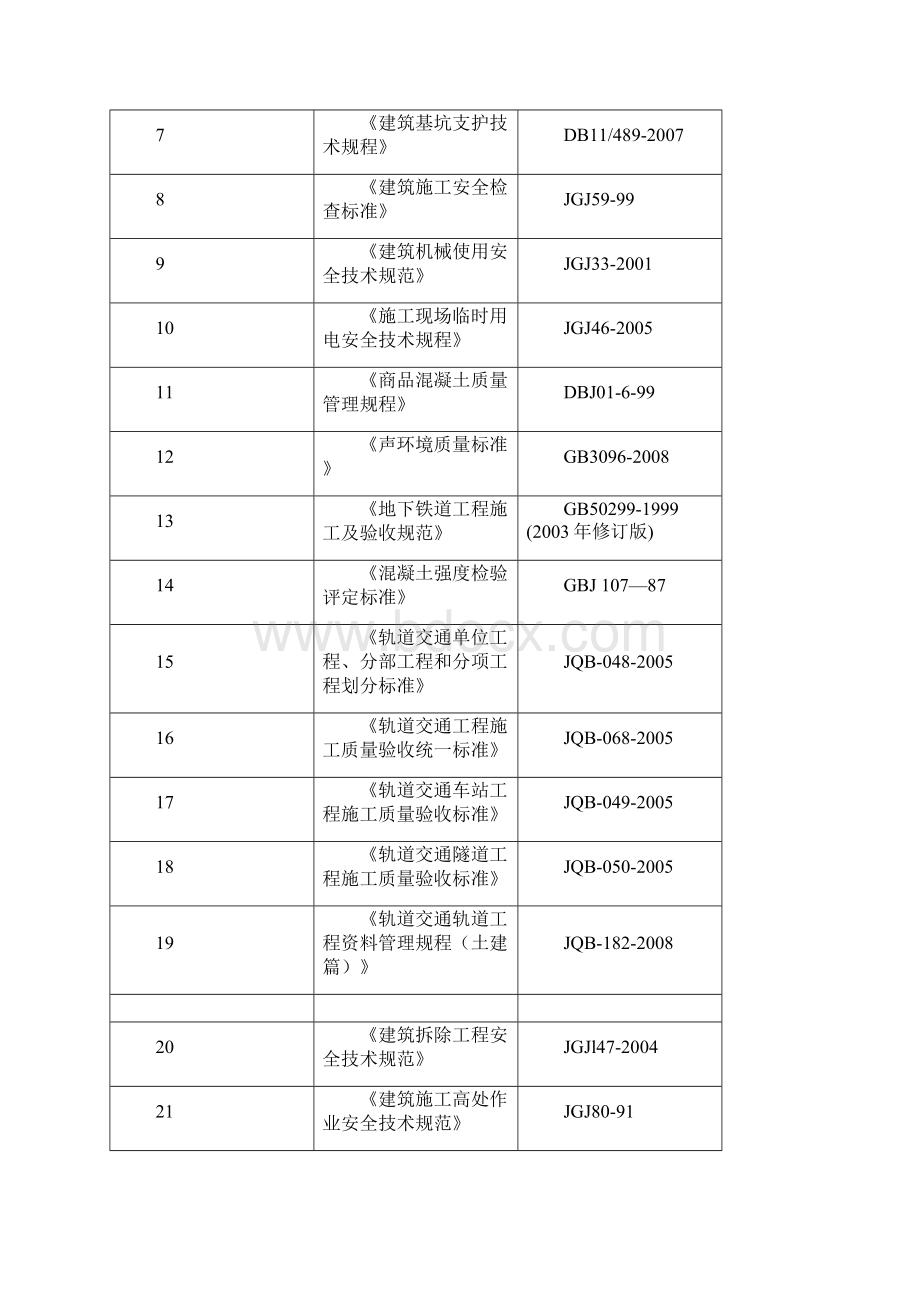 地铁围护结构方案Word文档下载推荐.docx_第2页