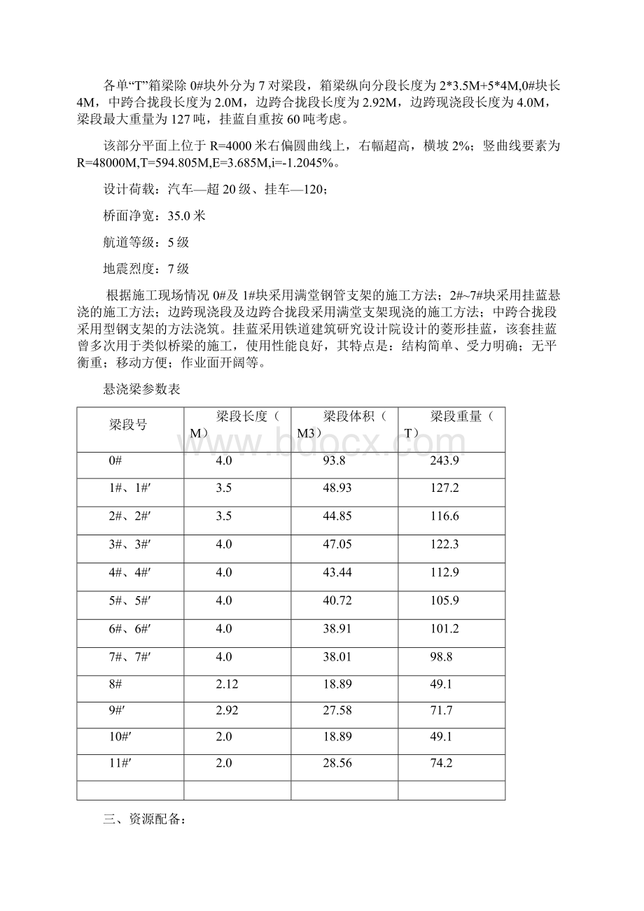 兴仁互通悬浇箱梁施工方案.docx_第2页