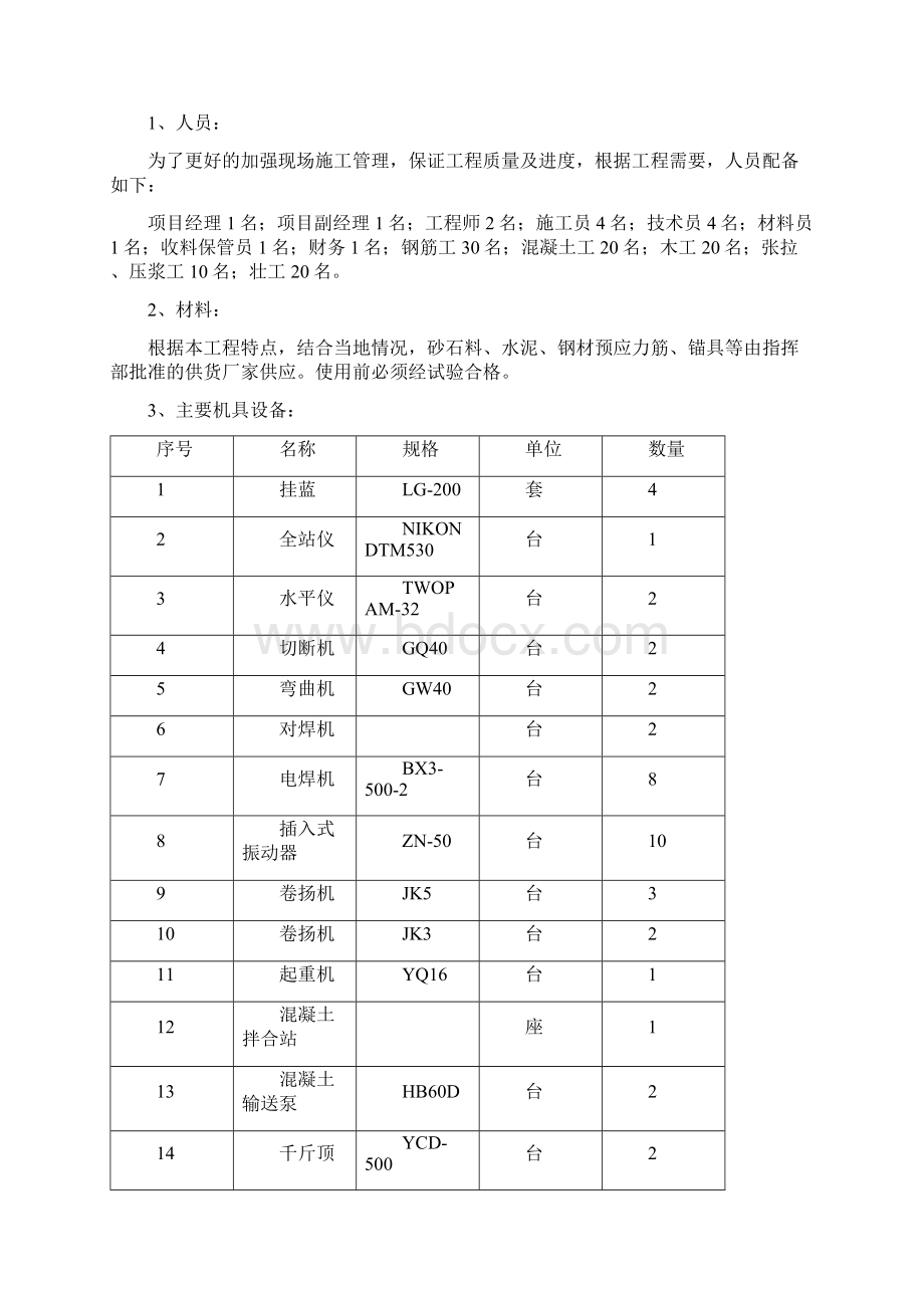 兴仁互通悬浇箱梁施工方案.docx_第3页