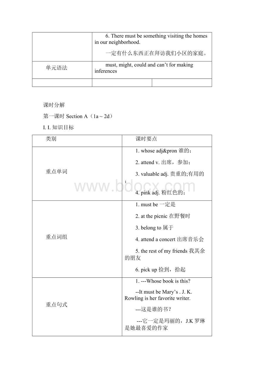 秋新目标九年级英语unit8Unit 8 It must belong to Carla全单元导学案Word文档下载推荐.docx_第3页