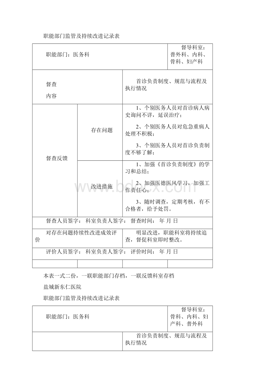 最新医院职能部门监管及持续改进记录表.docx_第2页