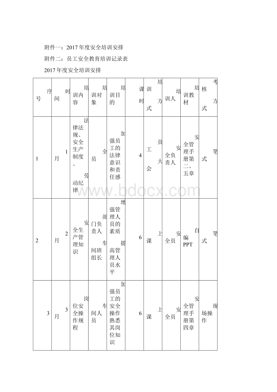 度安全培训计划.docx_第3页