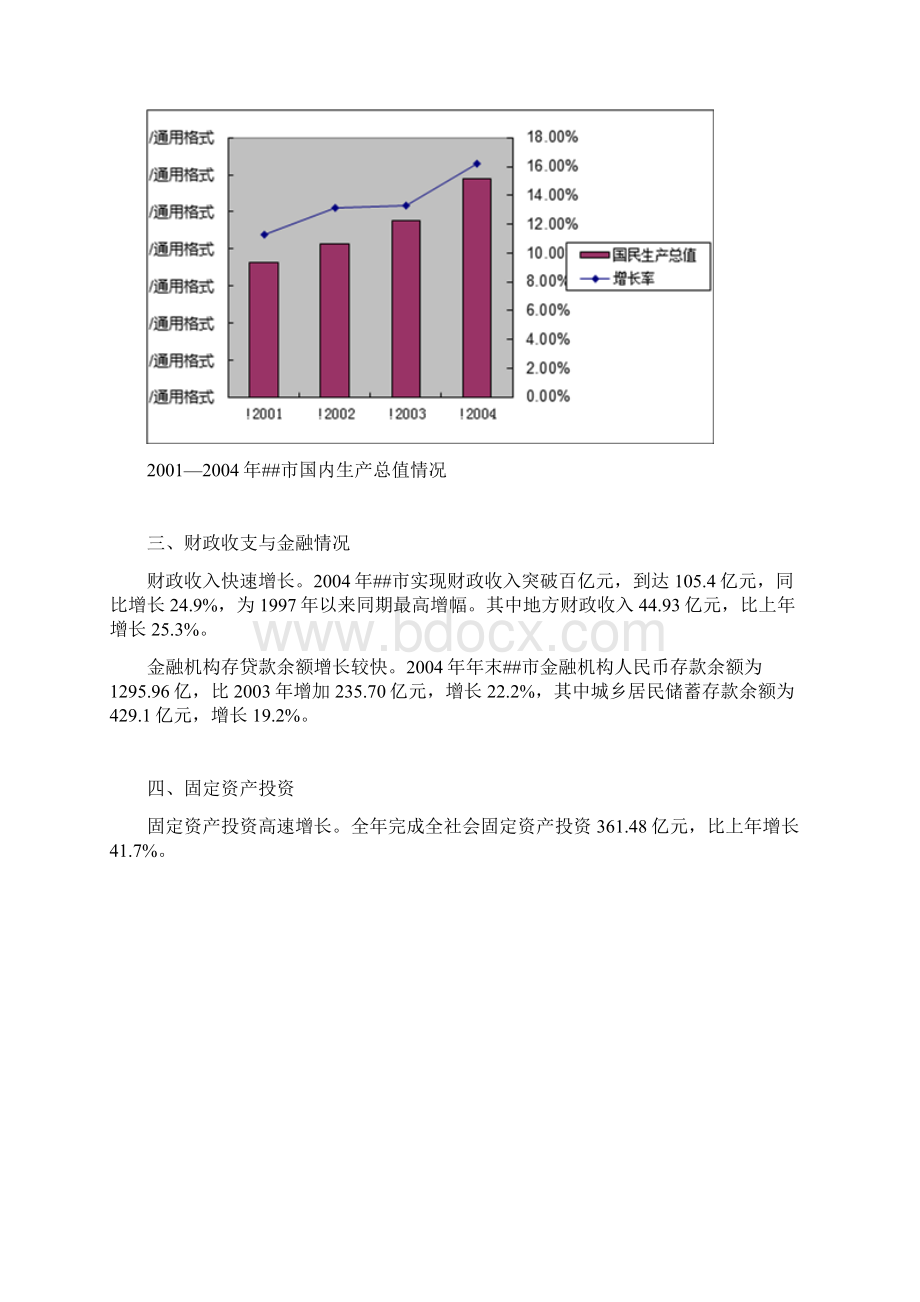 某地产集团阳光城整合推广方案.docx_第3页