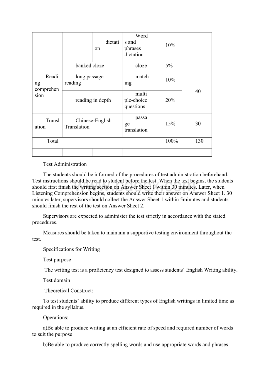 Test Specifications for CET4.docx_第2页