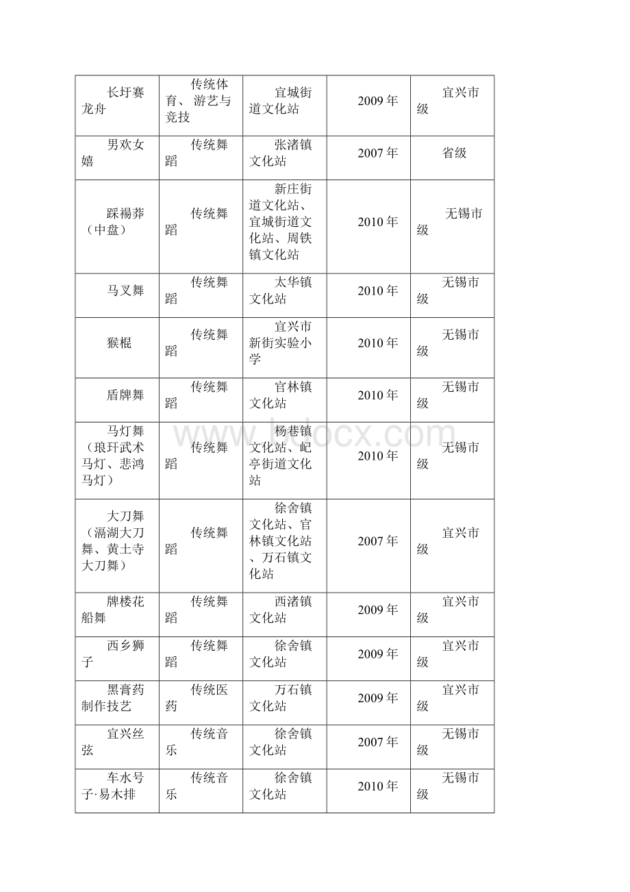 走近非遗文化方案.docx_第3页