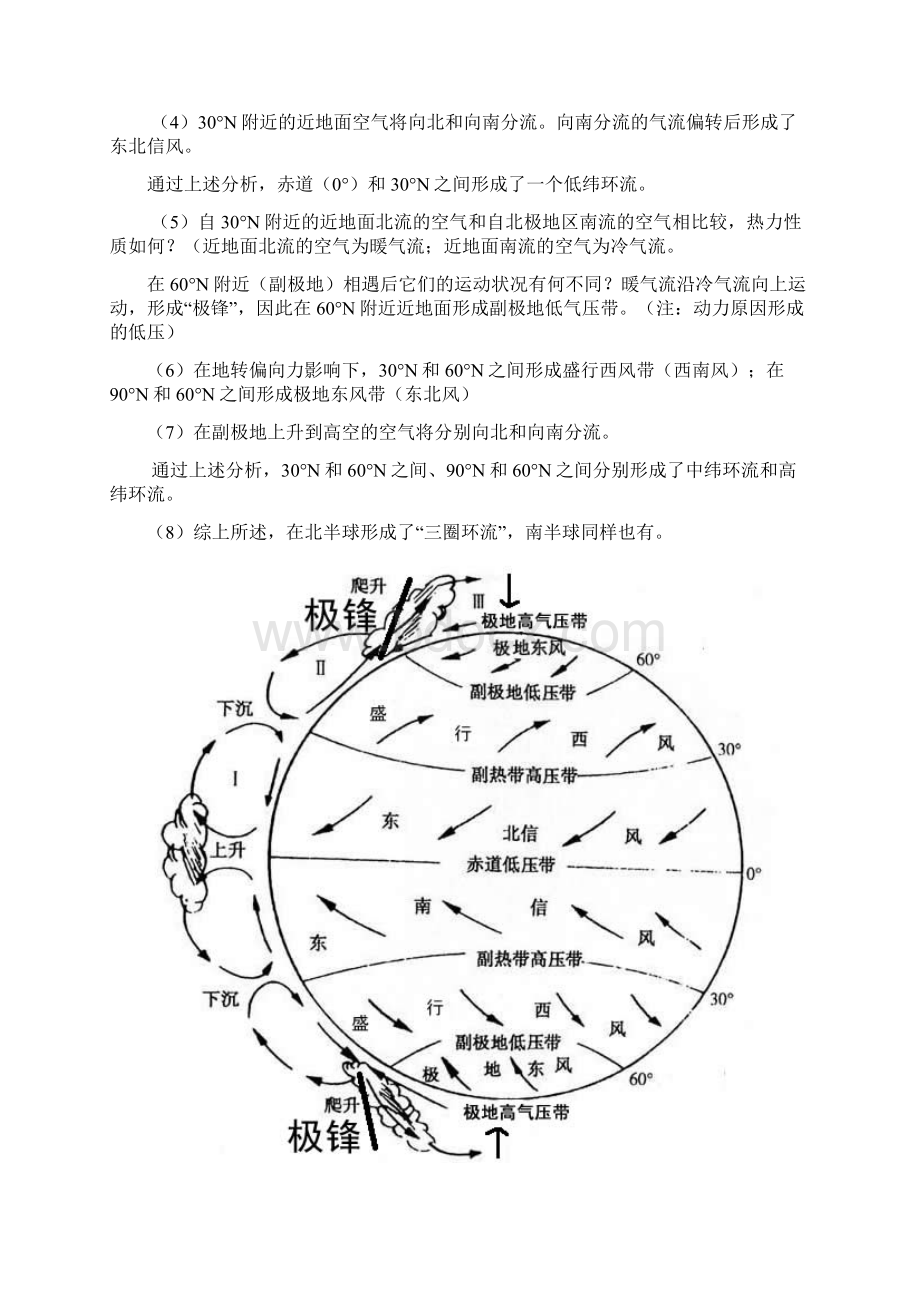 三圈环流家教讲义Word文档格式.docx_第2页