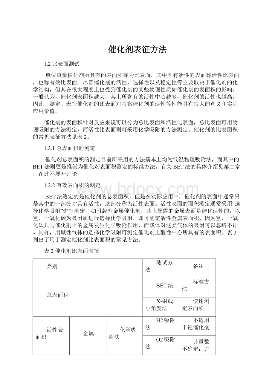 催化剂表征方法Word格式文档下载.docx