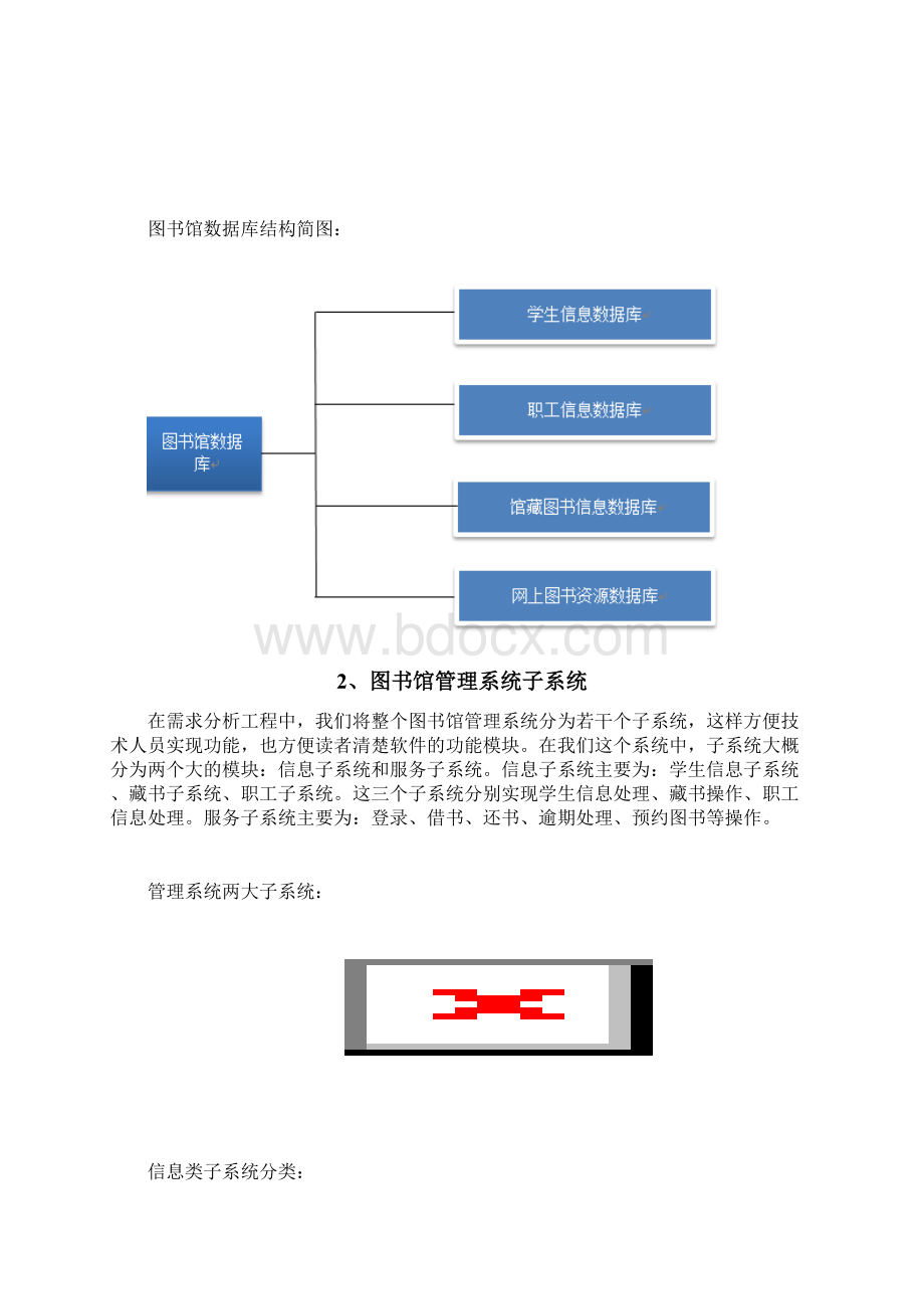 图书馆管理系统需求分析报告Word文件下载.docx_第3页