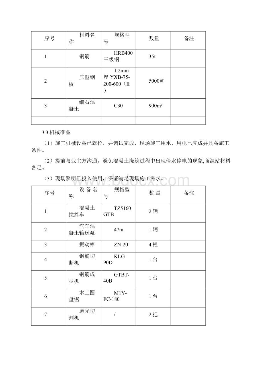 主厂房楼层板及屋面板施工方案0616.docx_第3页