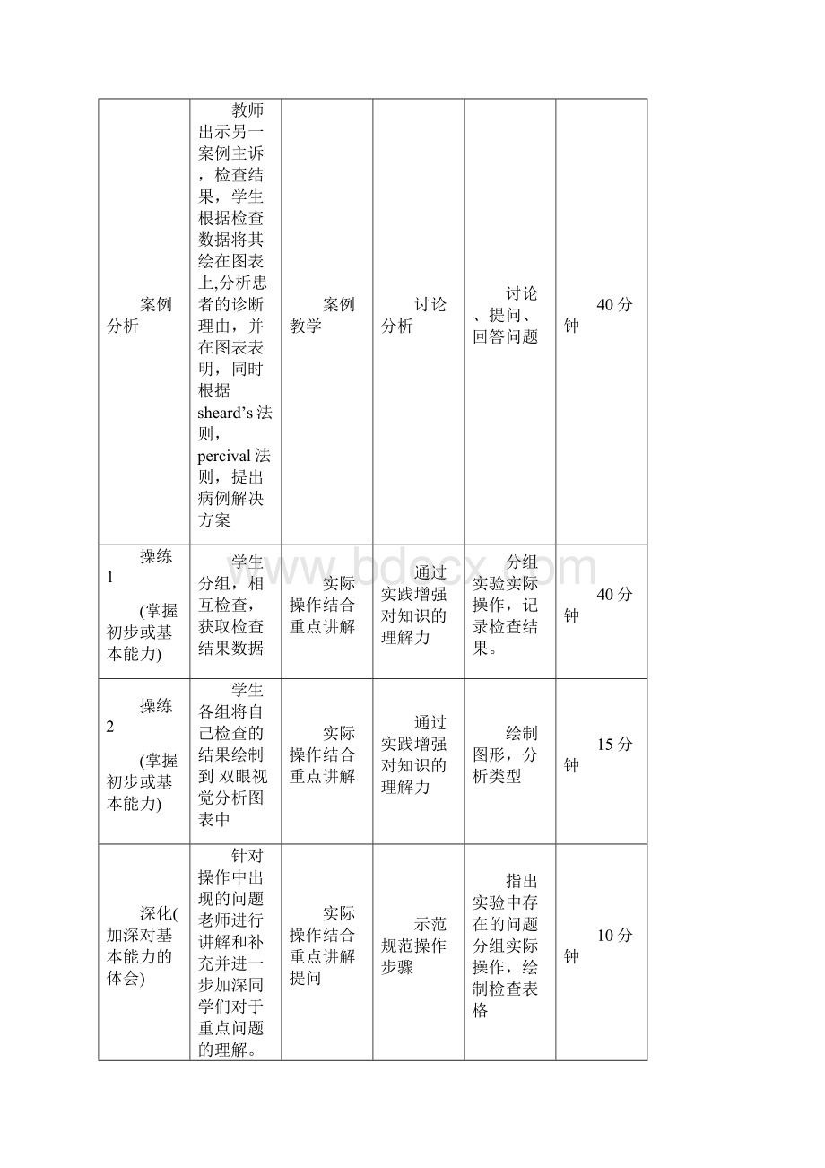 单纯内外隐斜视以及融像功能障碍的分析最全word资料.docx_第3页