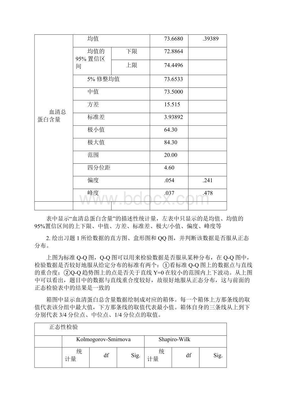 SPSS统计软件课程作业Word格式文档下载.docx_第2页