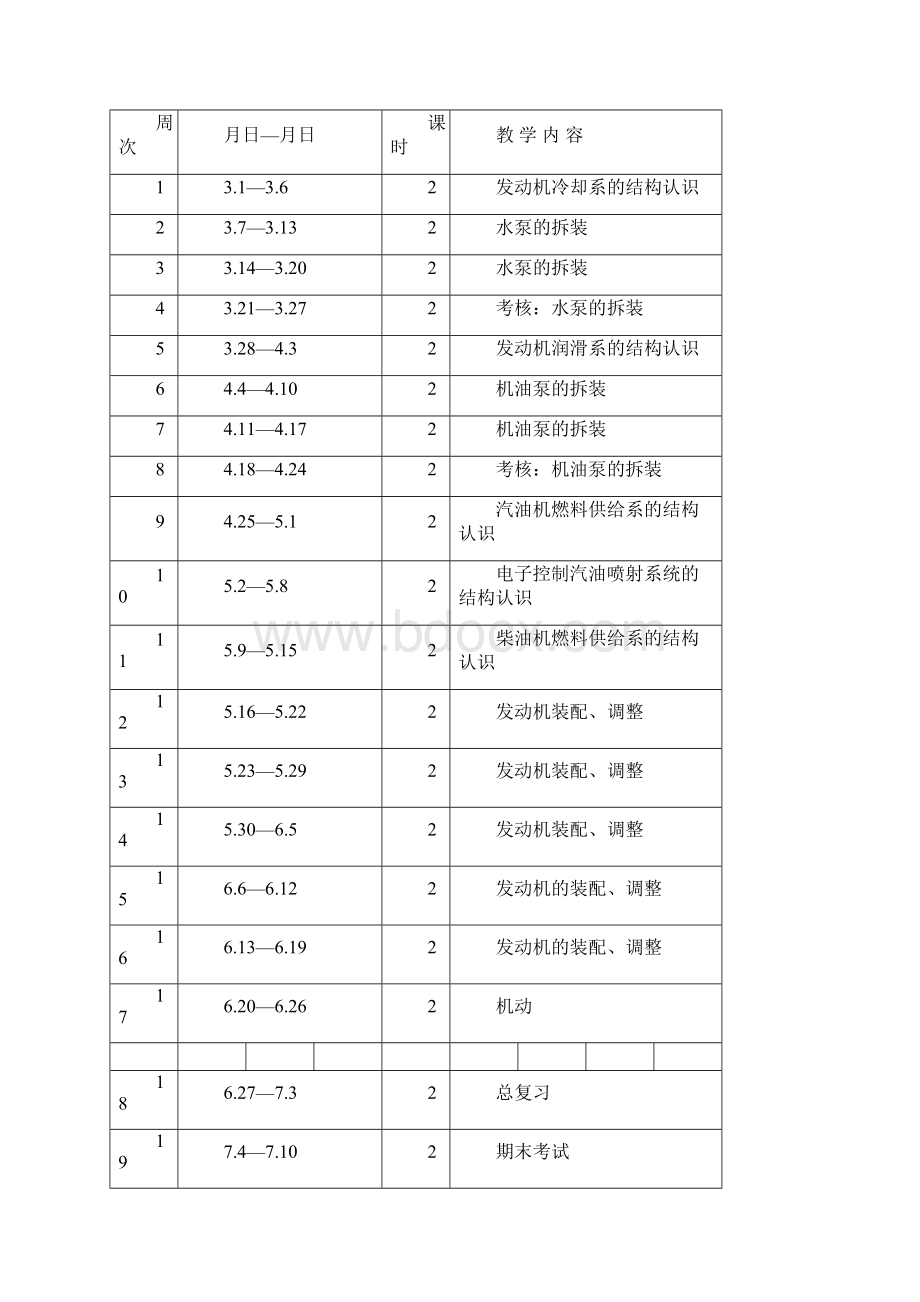 实习教学活动方案设计.docx_第2页