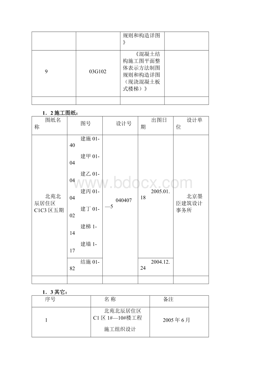 某住宅工程钢筋工程施工方案.docx_第3页