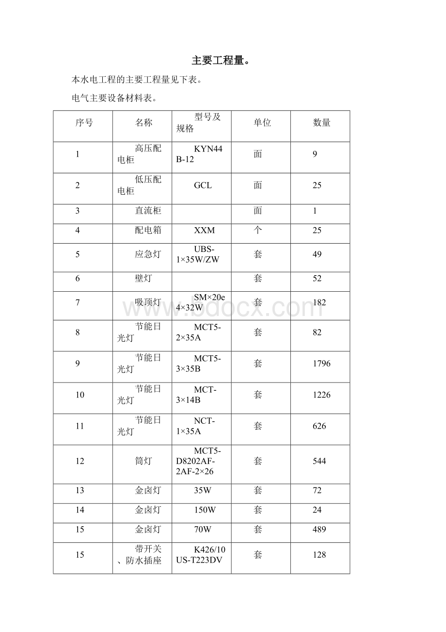 水电施工方案.docx_第3页