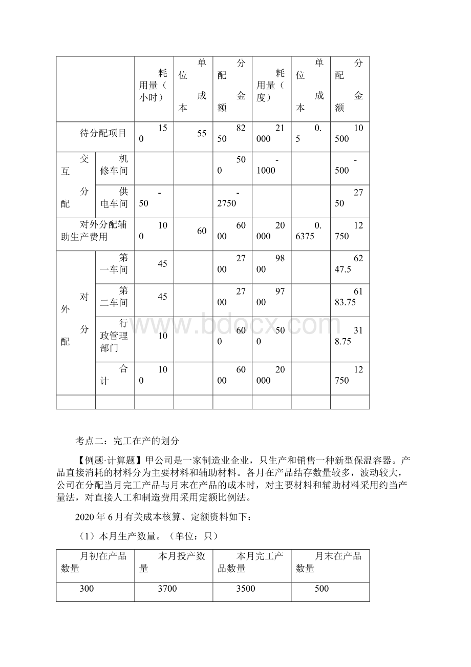 财务成本管理考试习题第14讲产品成本计算闫华红Word文档格式.docx_第3页