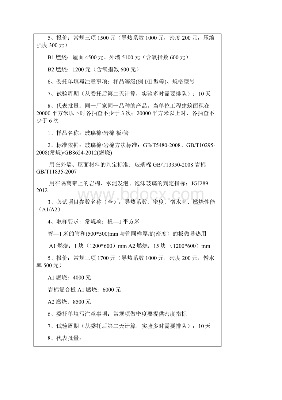 保温材料取样指南.docx_第2页