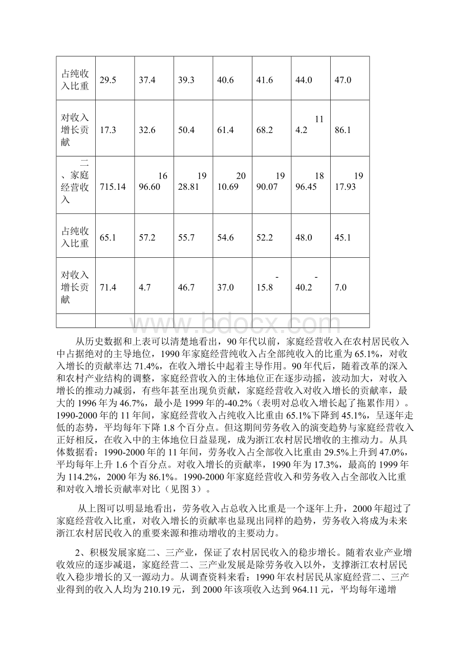 经典案例报告浙江农村居民收入问题研究报告.docx_第3页