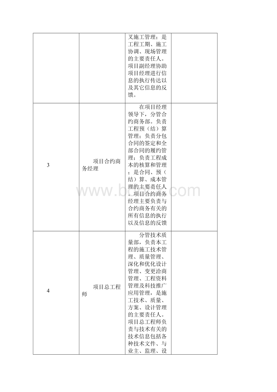 某医院扩建工程项目信息管理规划.docx_第3页