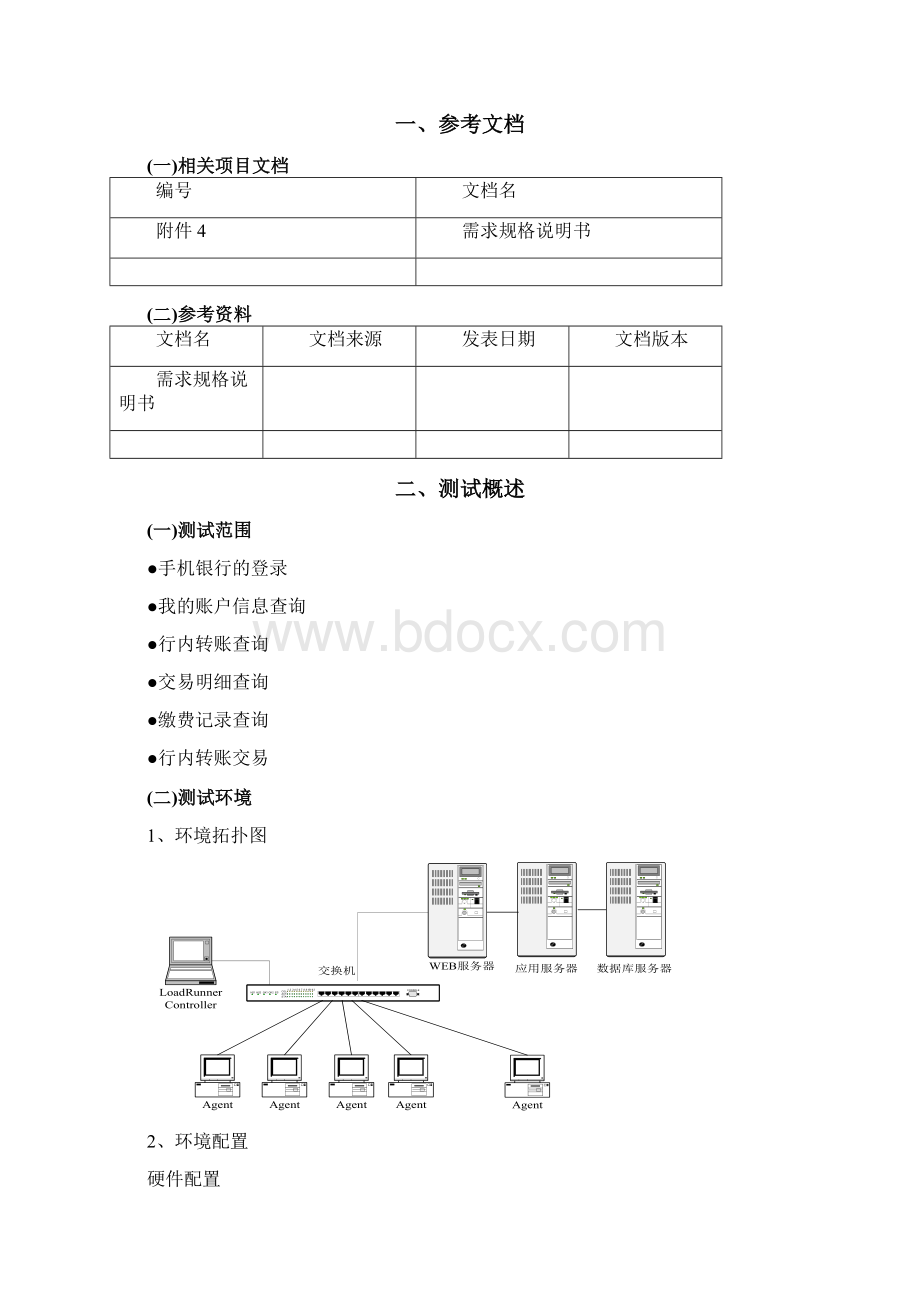 银行手机银行系统性能测试方案docWord格式文档下载.docx_第2页