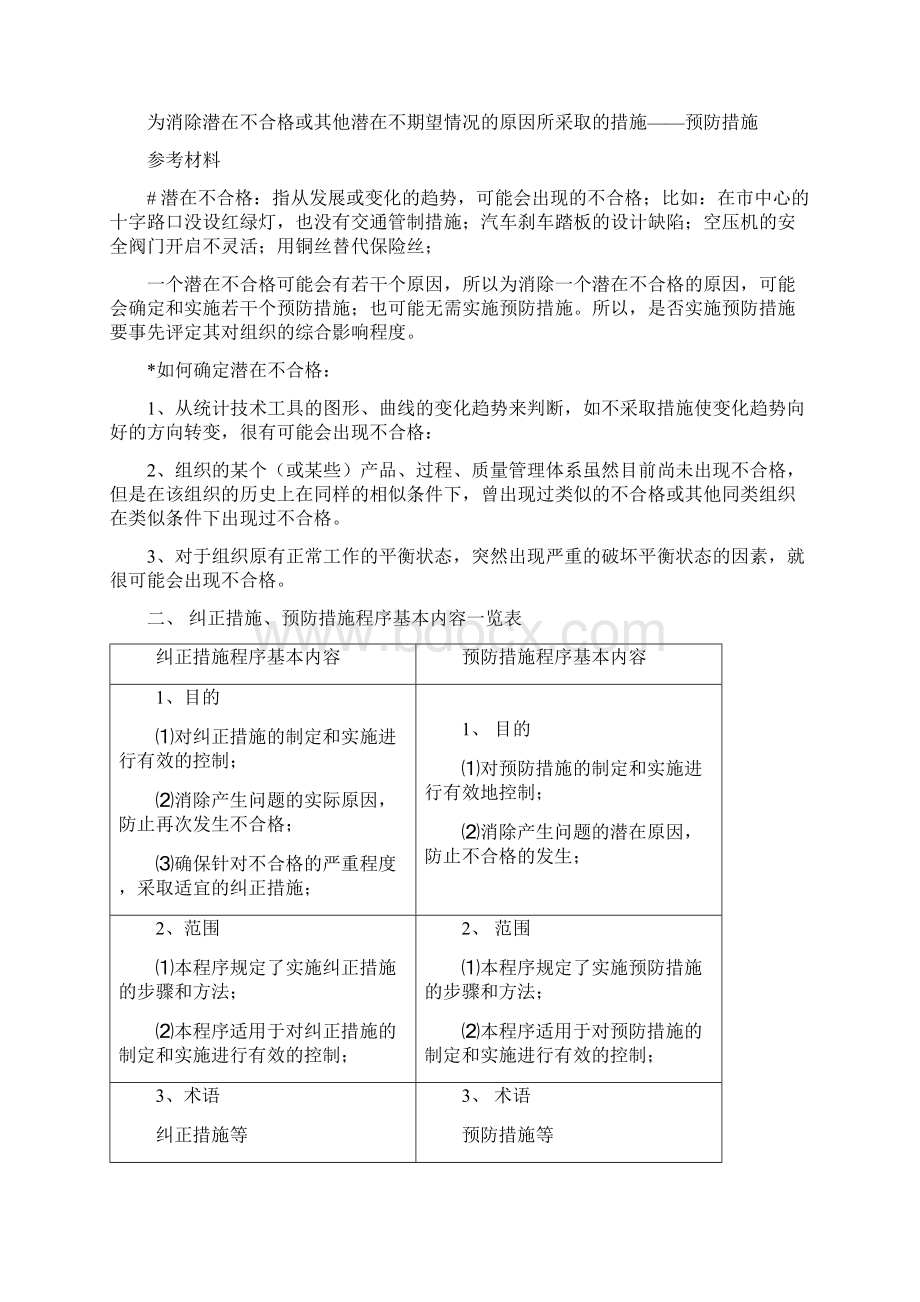 纠正与预防措施控制程序培训教材文档格式.docx_第2页