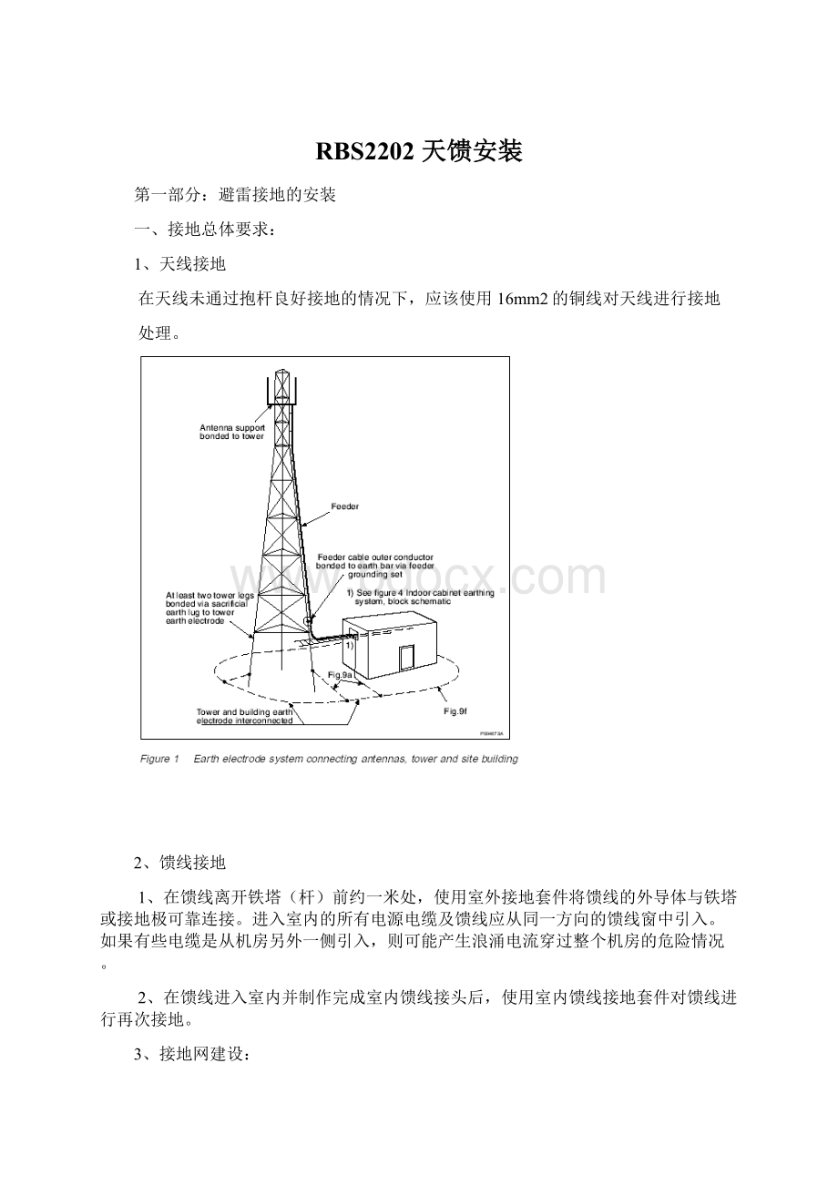 RBS2202 天馈安装.docx_第1页