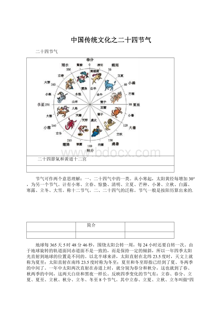 中国传统文化之二十四节气Word文件下载.docx