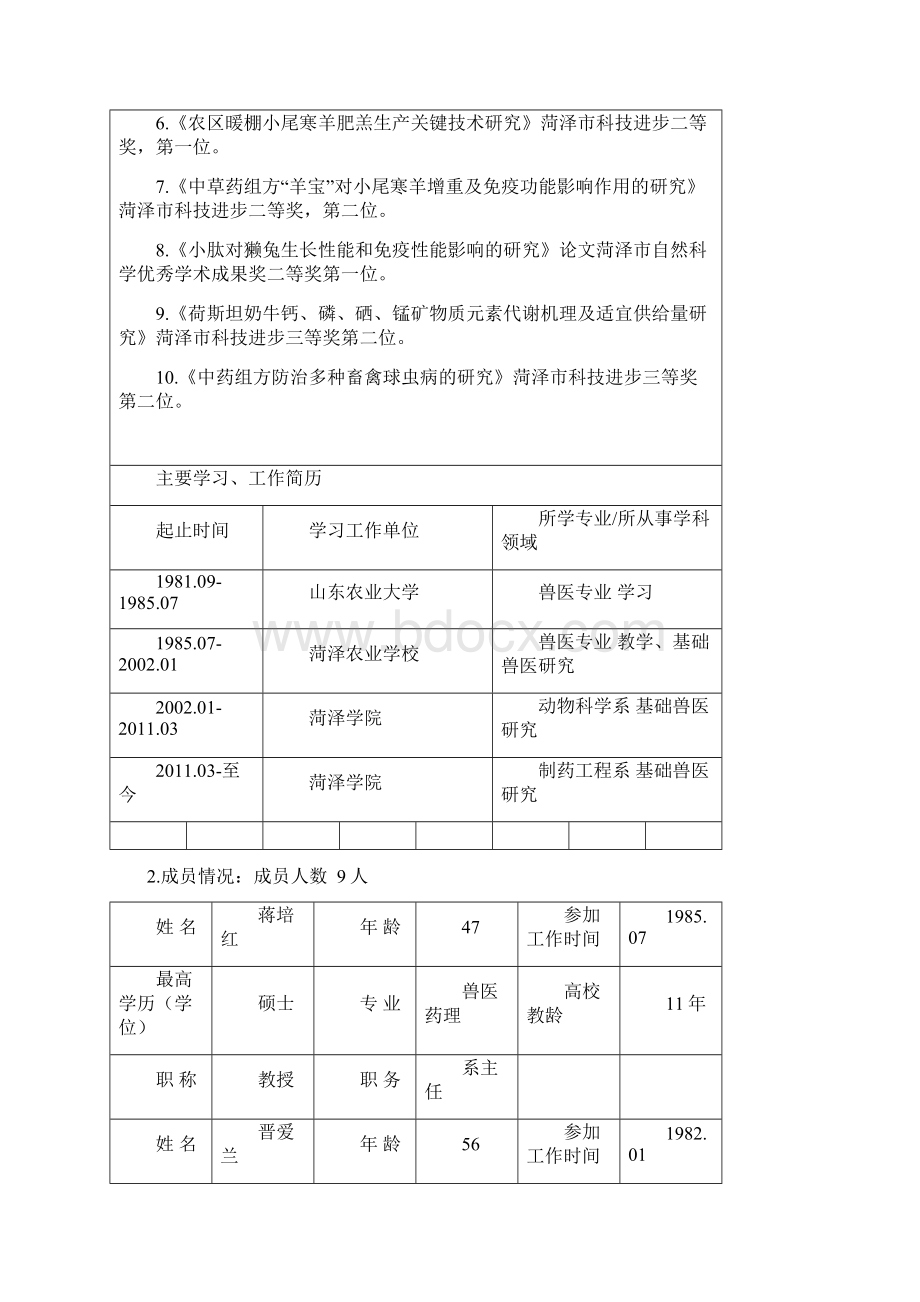 优秀教学团队项目申报书文档格式.docx_第3页