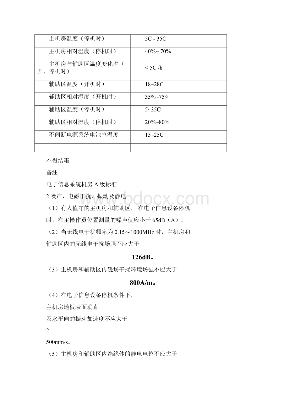 机房建设具体要求.docx_第2页