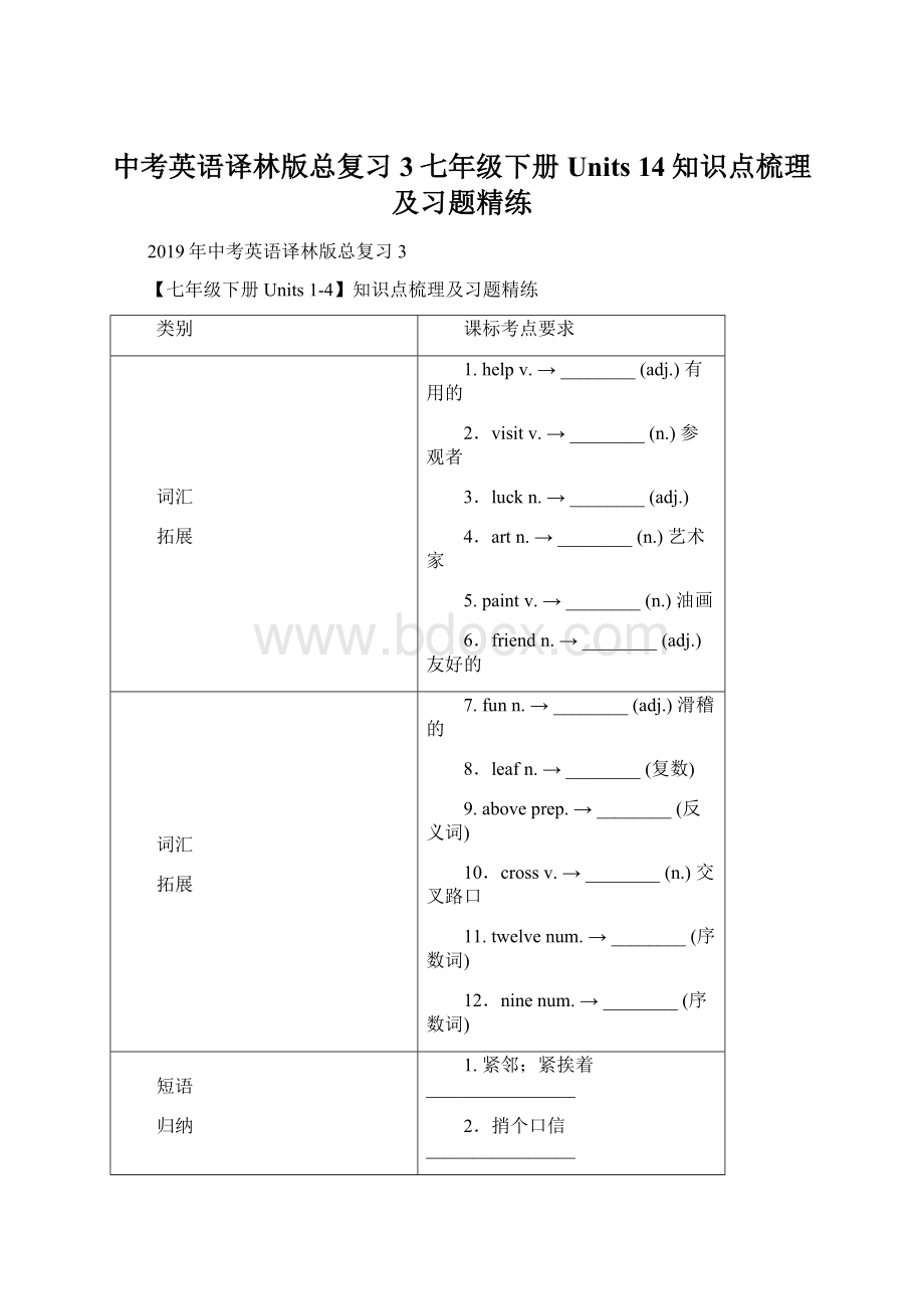 中考英语译林版总复习3七年级下册Units 14知识点梳理及习题精练.docx_第1页